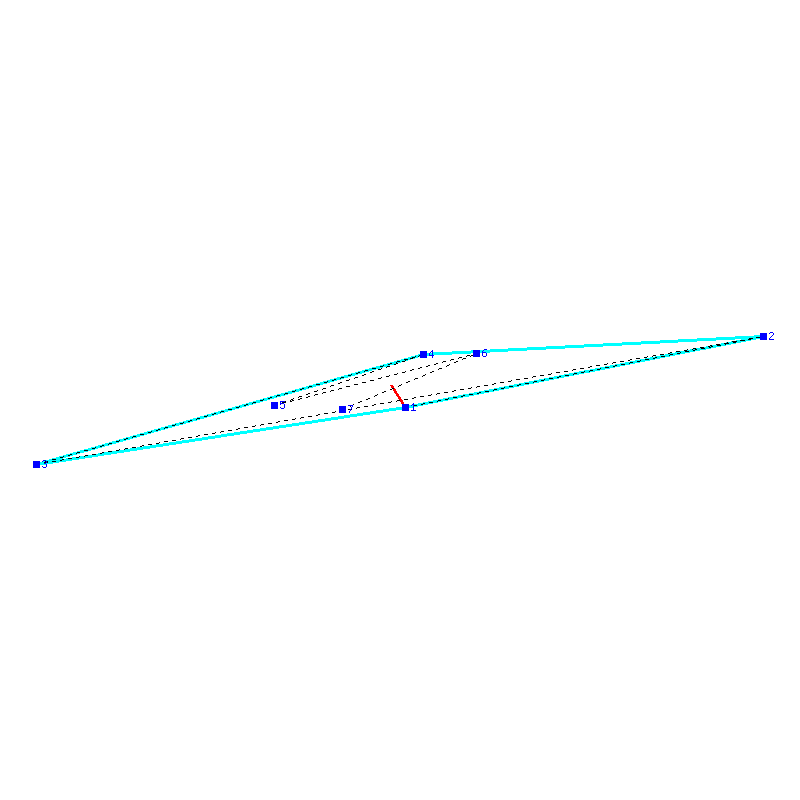 Flugauswertung